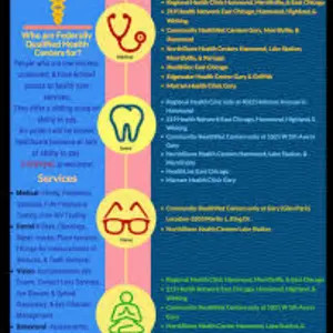 best-dental-clinic-chicago
